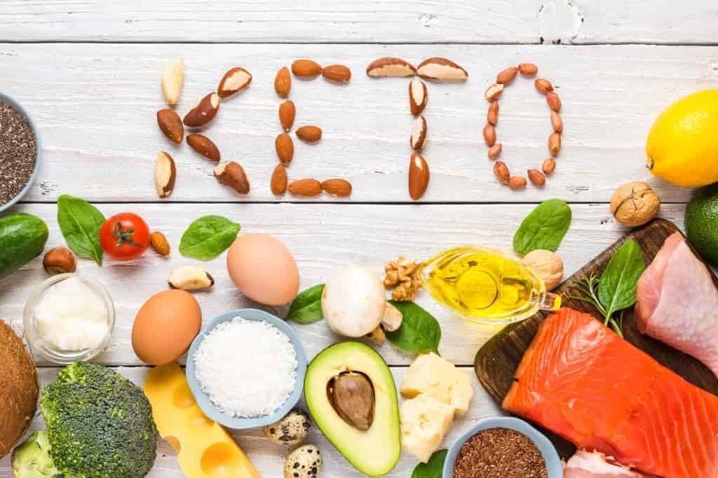 Keto Plus Diet